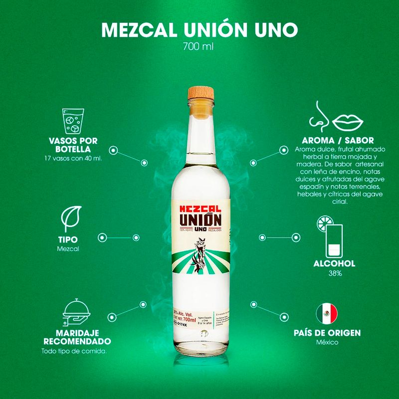 mezcal-union-joven-700-ml-720508-3-p