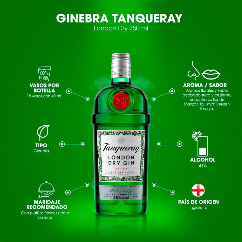 ginebra-tanqueray-london-dry-750-ml-759999-5-p