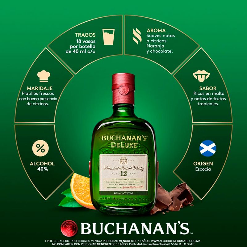 whisky-buchanans-deluxe-12-anos-750-ml-710651-4-p