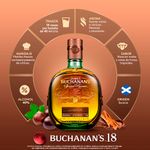 whisky-buchanans-special-reserve-18-anos-750-ml-756598-5-p