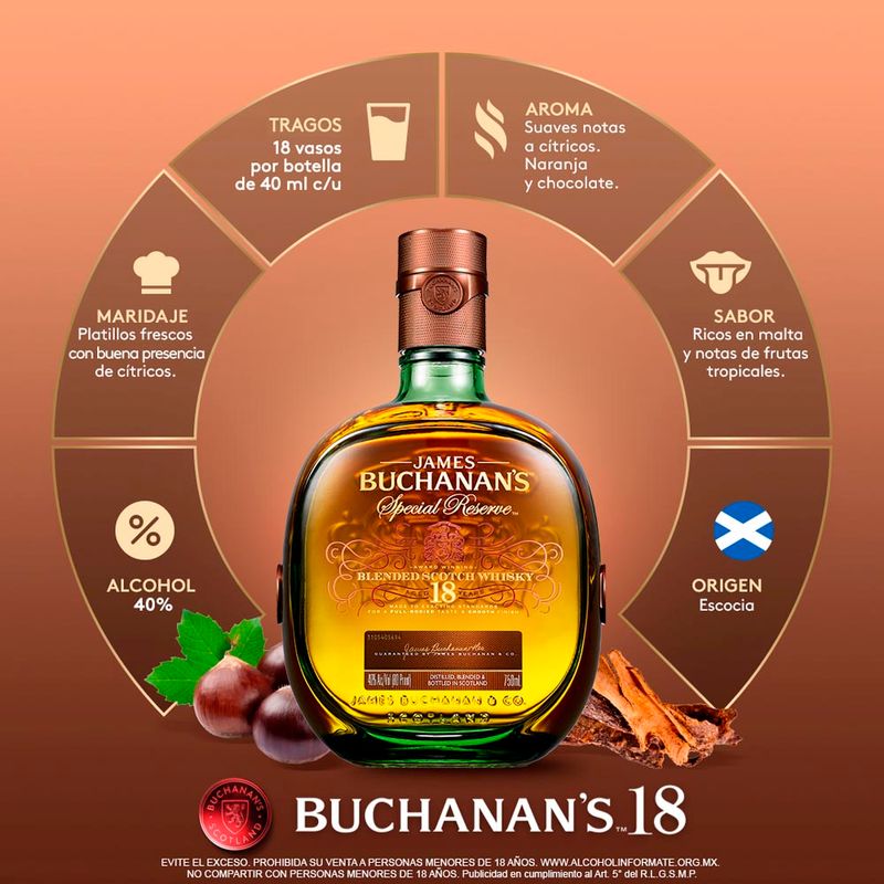 whisky-buchanans-special-reserve-18-anos-750-ml-756598-5-p