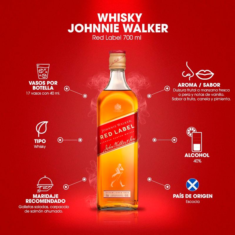 whisky-johnnie-walker-red-label-700-ml-756903-5-p