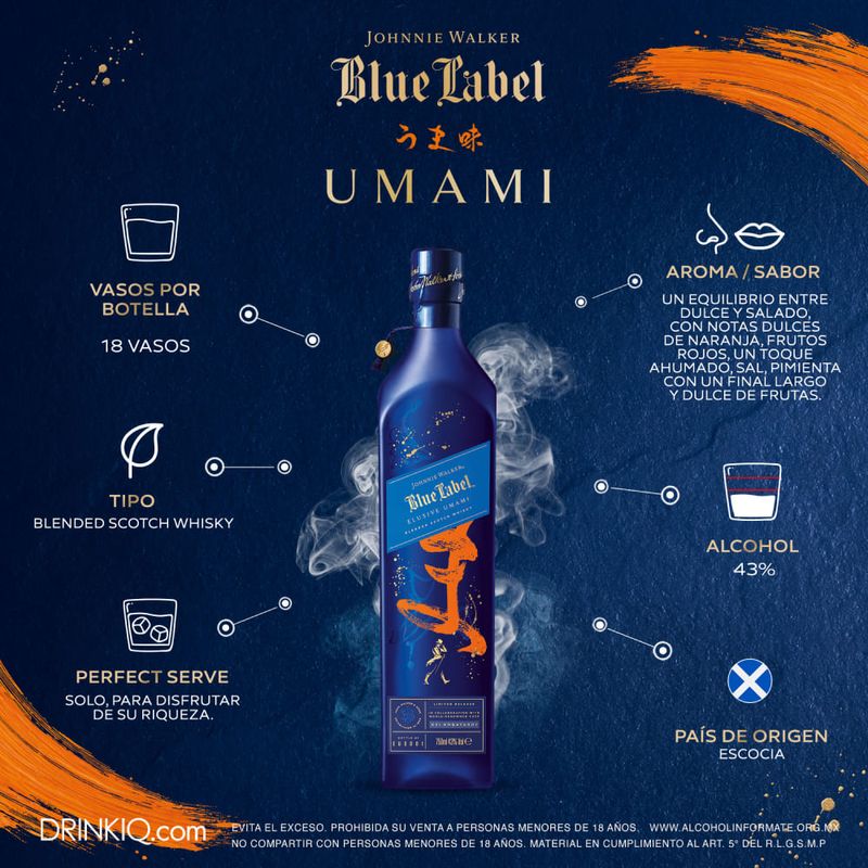 whisky-blue-label-umami-edicion-especial-5