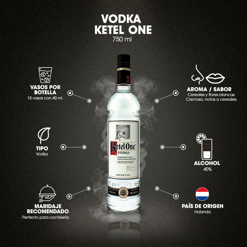 Vodka-Ketel-One-750-ml_4