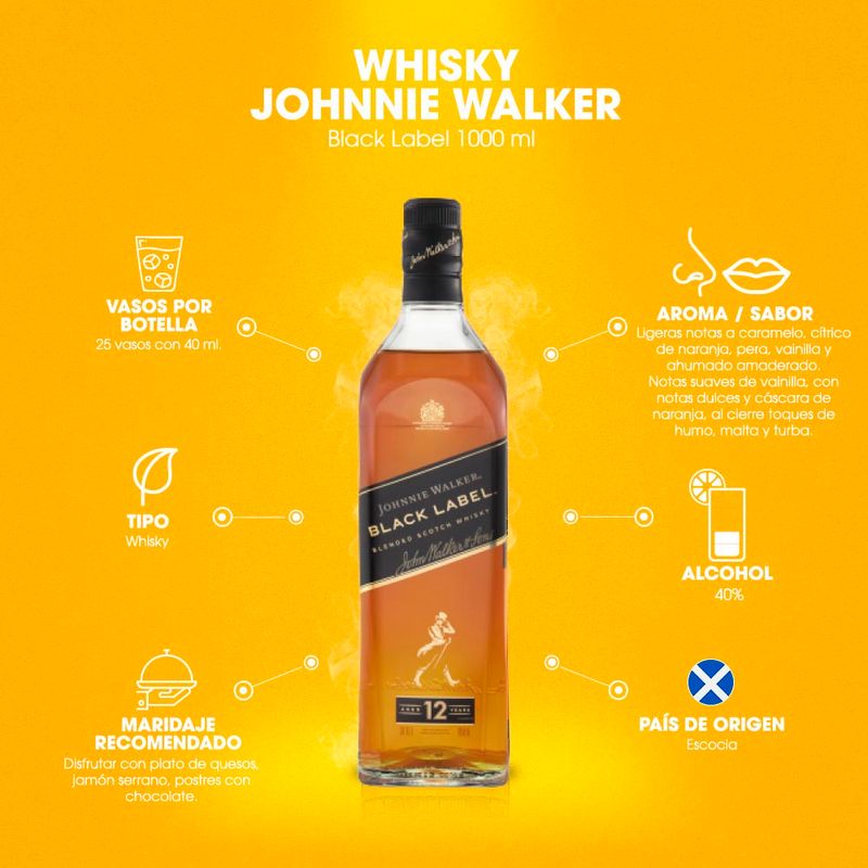 whisky-johnnie-walker-black-label-1-l_5