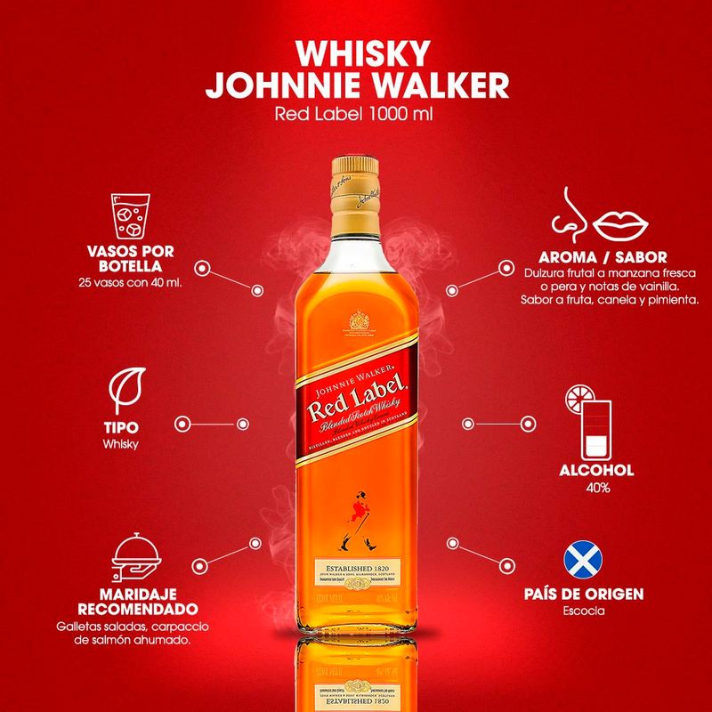 whisky-johnnie-walker-red-label-1-l_5